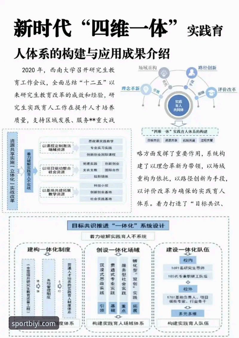 必一体育资讯 揭秘必一体育平台背后的技术架构:你从未了解的BIYI体育生态真相