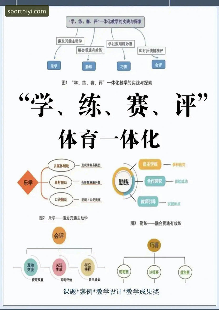 必一体育竞技如何帮你快速上手体育投注？实战派操作全解析